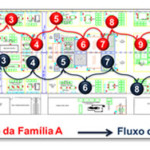 Lean-Healthcare-Entrega-Projeto-Layout-Hospitalar-2
