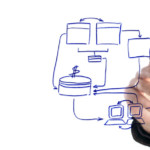 Lean-Healthcare-Projeto-Hospitalar-2