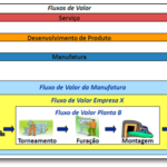 Hominiss-Solutions-VSM-1