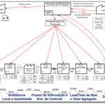 Hominiss-Solutions-VSM-2