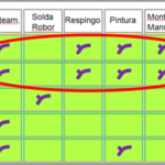 Hominiss-Solutions-VSM-4
