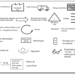 Hominiss-Solutions-VSM-5