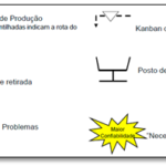 Hominiss Solutions - VSM 6