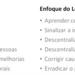 hominiss Solutions - Lean Management 2